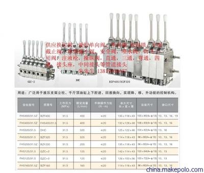 供应煤矿安全阀ZHYF FAD160/40 厂家介绍与产品详情