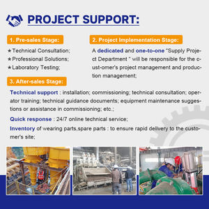 联合收割机备件与矿山机械配件 现代农业与工业的可靠保障
